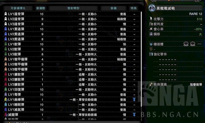 魔物獵人 世界 Iceborne 黑龍肉質、武器裝備資料整理