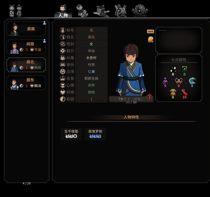 太吾繪卷 (The Scroll Of Taiwu) 人物特性遺傳機制推測