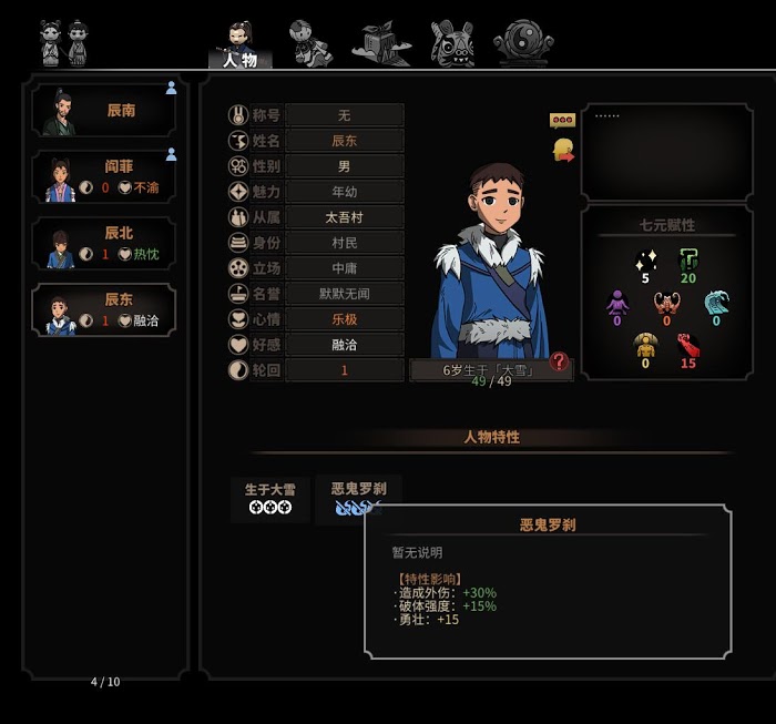 太吾繪卷 (The Scroll Of Taiwu) 人物特性遺傳機制推測