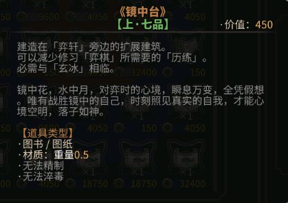 太吾繪卷 (The Scroll Of Taiwu) 各勢力商會所售物品與作用