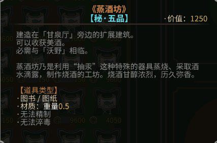 太吾繪卷 (The Scroll Of Taiwu) 各勢力商會所售物品與作用