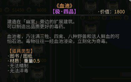 太吾繪卷 (The Scroll Of Taiwu) 各勢力商會所售物品與作用