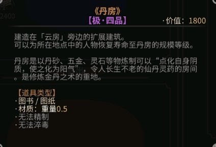 太吾繪卷 (The Scroll Of Taiwu) 各勢力商會所售物品與作用