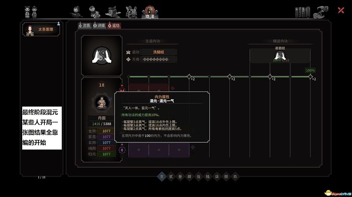 太吾繪卷 (The Scroll Of Taiwu) 各門派功法修煉順序