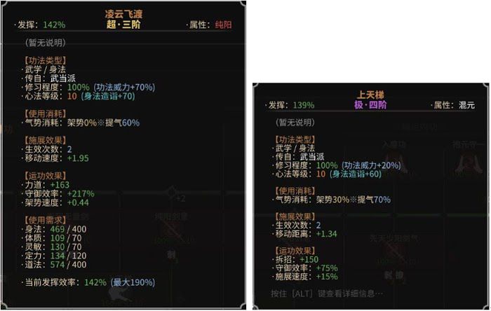 太吾繪卷 (The Scroll Of Taiwu) 破氣與破體流劍客功法搭配與身法選擇心得