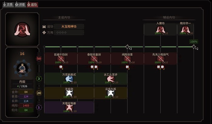 太吾繪卷 (The Scroll Of Taiwu) 破氣與破體流劍客功法搭配與身法選擇心得