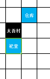 太吾繪卷 (The Scroll Of Taiwu) 種田流開局、功法鑽研選擇與村莊發展方向教學