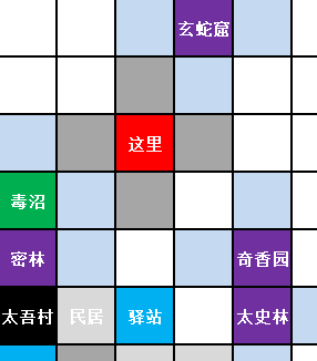 太吾繪卷 (The Scroll Of Taiwu) 種田流開局、功法鑽研選擇與村莊發展方向教學