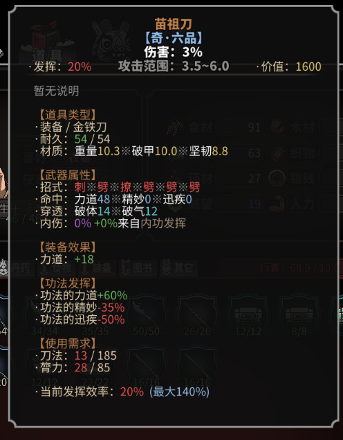 太吾繪卷 (The Scroll Of Taiwu) 全類型武器屬性分佈資料分享