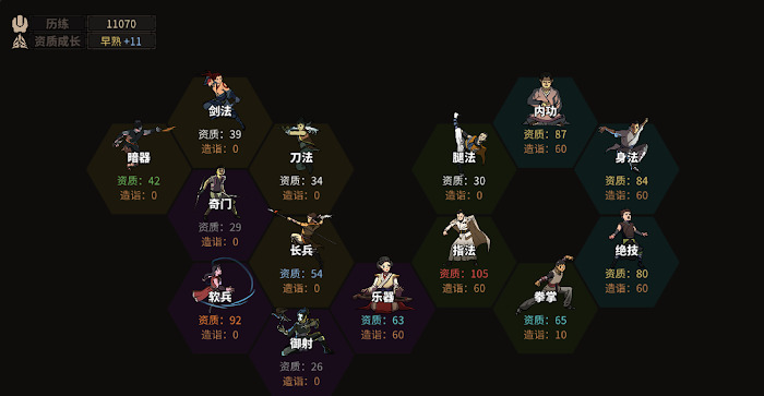 太吾繪卷 (The Scroll Of Taiwu) 璿女速過五劍塚解鎖絕二品功法攻略