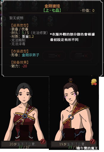 太吾繪卷 (The Scroll Of Taiwu) 衣裝圖鑑大全 全衣裝外觀與裝備效果分享