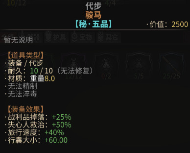 太吾繪卷 (The Scroll Of Taiwu) 快速上手方法 裝備、功法與戰鬥系統詳解