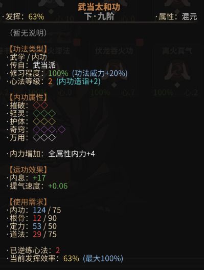 太吾繪卷 (The Scroll Of Taiwu) 快速上手方法 裝備、功法與戰鬥系統詳解