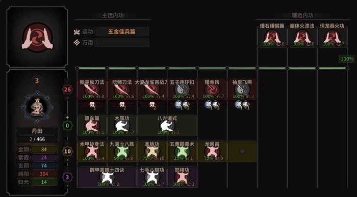 太吾繪卷 (The Scroll Of Taiwu) 快速上手方法 裝備、功法與戰鬥系統詳解