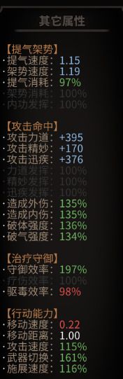 太吾繪卷 (The Scroll Of Taiwu) 快速上手方法 裝備、功法與戰鬥系統詳解