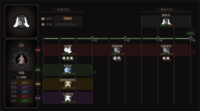 太吾繪卷 (The Scroll Of Taiwu) 混元水桶流功法搭配心得