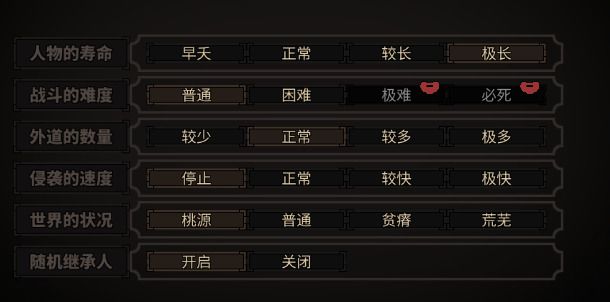 太吾繪卷 (The Scroll Of Taiwu) 一代穿7劍塚角色培養攻略