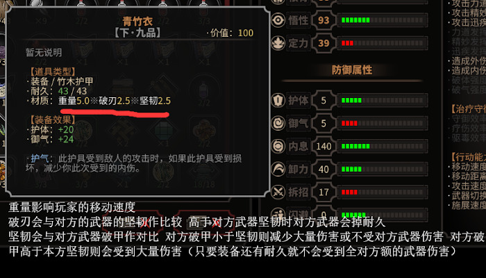 太吾繪卷 (The Scroll Of Taiwu) 各種新手常見問題解答