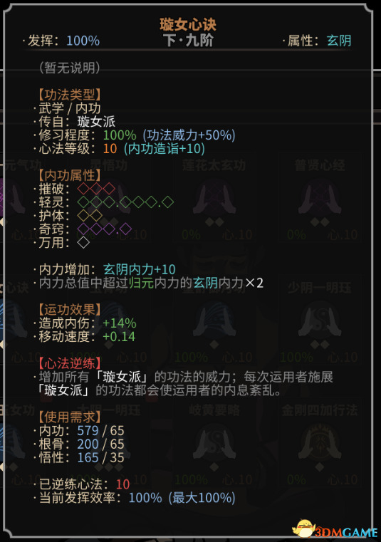太吾繪卷 (The Scroll Of Taiwu) 心法修煉與閘派技能作用解析