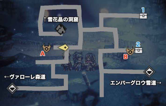 歧路旅人 大陸的霸者 (OCTOPATH TRAVELER) 財富線第三章流程攻略