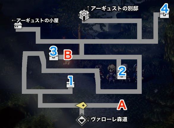 歧路旅人 大陸的霸者 (OCTOPATH TRAVELER) 名聲線第二章 悲劇的題材
