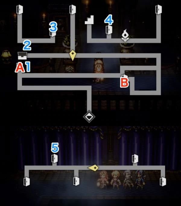 歧路旅人 大陸的霸者 (OCTOPATH TRAVELER) 名聲線第二章 悲劇的題材