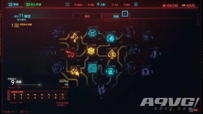 電馭叛客2077 (Cyberpunk 2077) 鎮定屬性冷血技能詳細資訊分享