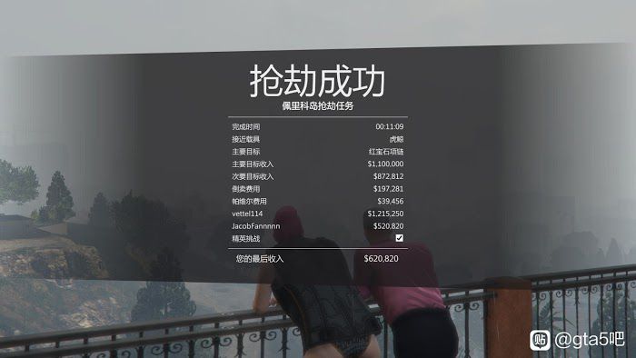 俠盜獵車手5 (GTA 5) online版佩里科島DLC困難精英全程潛行心得