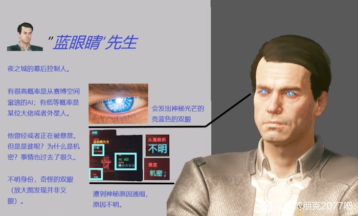 電馭叛客2077 (Cyberpunk 2077) 藍眼睛先生身份分析