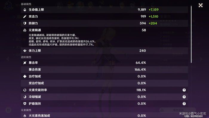 原神 (Genshin Impact) 菲謝爾定位簡析與聖遺物搭配推薦
