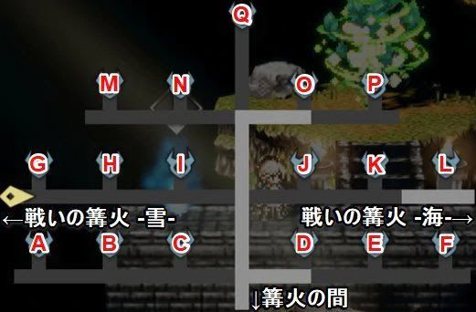 歧路旅人 大陸的霸者 (OCTOPATH TRAVELER) 戰鬥篝火的強敵弱點和位置