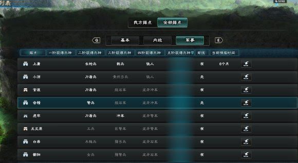三國群英傳 8 戰鬥操作技巧與心得分享