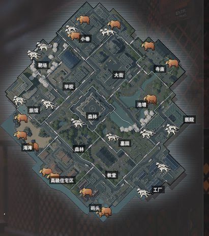 永恆輪迴 黑色倖存者 (Eternal Return Black Survival) 新手向基礎玩法教學