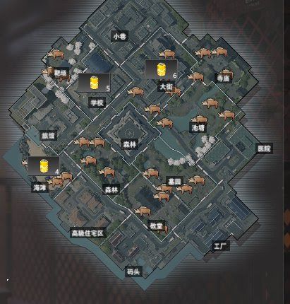 永恆輪迴 黑色倖存者 (Eternal Return Black Survival) 新手向基礎玩法教學