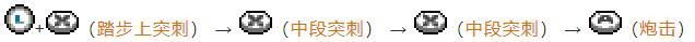 魔物獵人 崛起 (Monster Hunter Rise) 體驗版銃槍招式與蟲技介紹