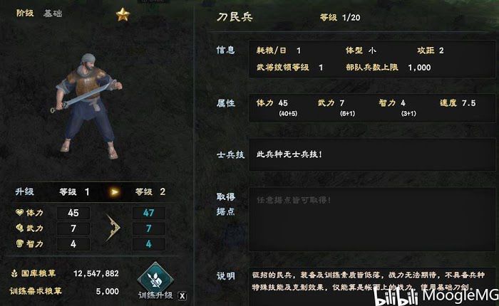 三國群英傳 8 兵種招募、升級方法介紹