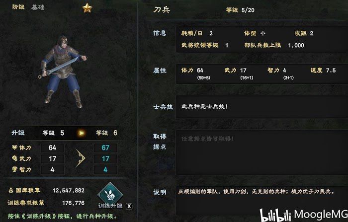 三國群英傳 8 兵種招募、升級方法介紹