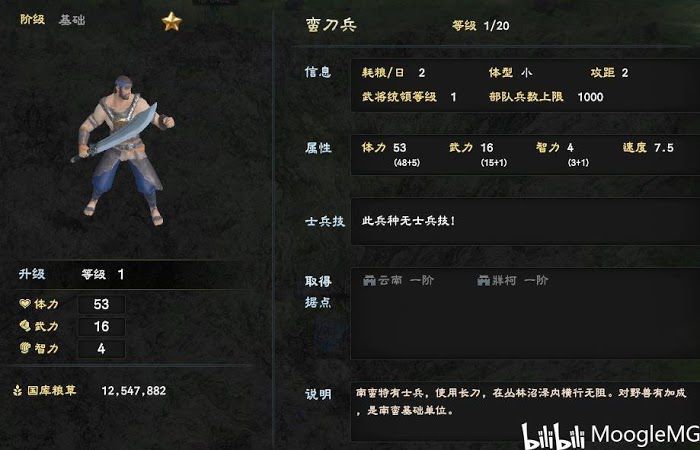 三國群英傳 8 兵種招募、升級方法介紹