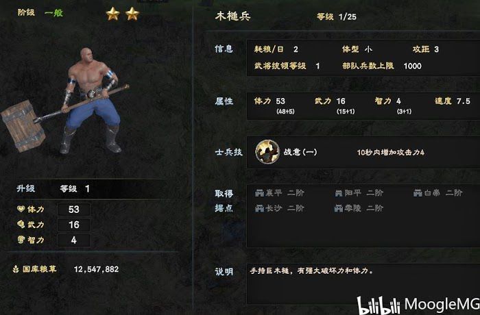 三國群英傳 8 兵種招募、升級方法介紹