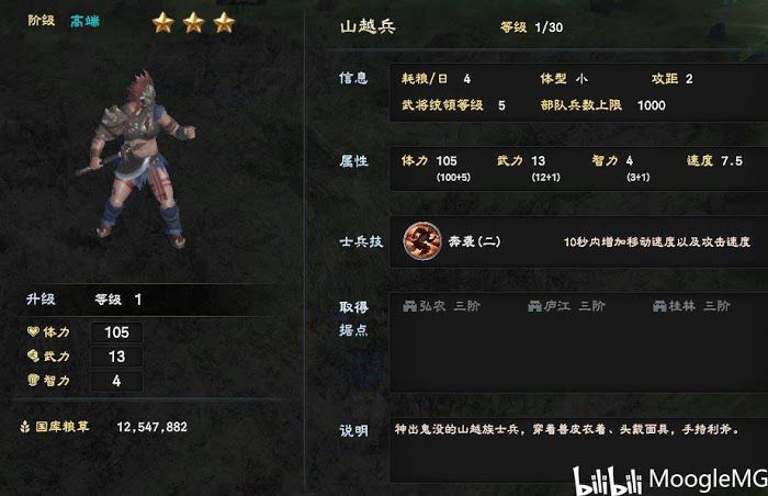 三國群英傳 8 兵種招募、升級方法介紹