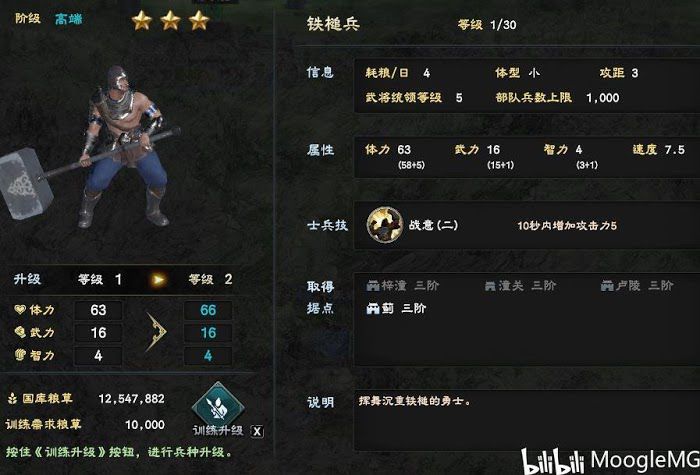 三國群英傳 8 兵種招募、升級方法介紹