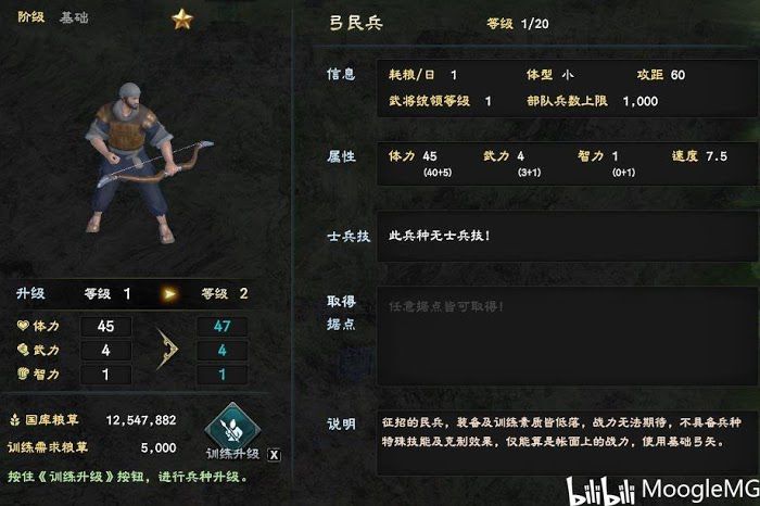 三國群英傳 8 兵種招募、升級方法介紹