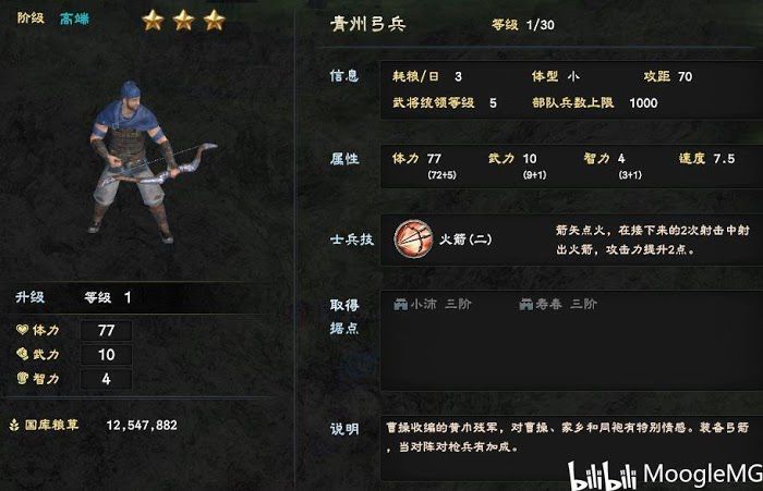 三國群英傳 8 兵種招募、升級方法介紹