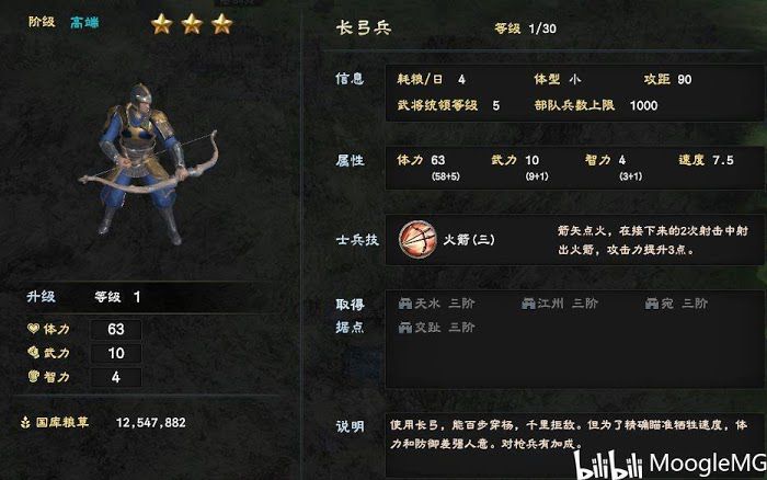 三國群英傳 8 兵種招募、升級方法介紹