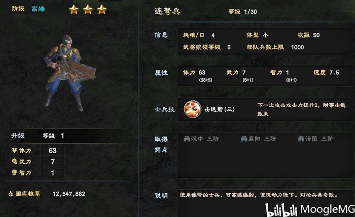 三國群英傳 8 兵種招募、升級方法介紹
