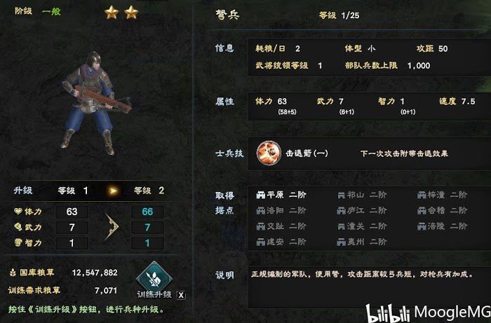 三國群英傳 8 兵種招募、升級方法介紹