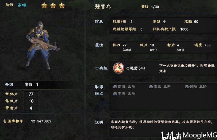 三國群英傳 8 兵種招募、升級方法介紹