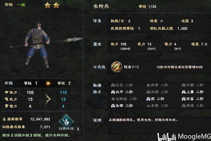 三國群英傳 8 兵種招募、升級方法介紹
