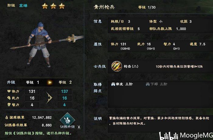 三國群英傳 8 兵種招募、升級方法介紹