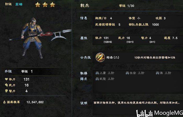 三國群英傳 8 兵種招募、升級方法介紹